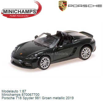 Modelauto 1:87 | Minichamps 870067700 | Porsche 718 Spyder 981 Groen metallic 2019