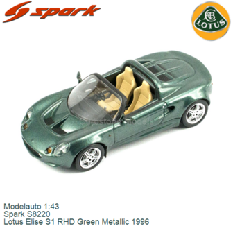 Modelauto 1:43 | Spark S8220 | Lotus Elise S1 RHD Green Metallic 1996