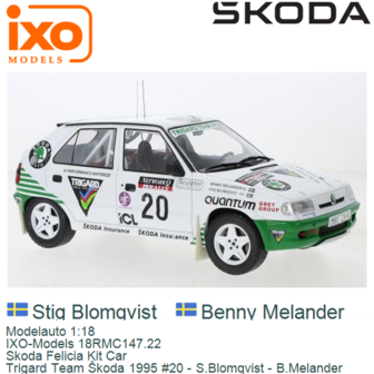 Modelauto 1:18 | IXO-Models 18RMC147.22 | Skoda Felicia Kit Car | Trigard Team &Scaron;koda 1995 #20 - S.Blomqvist - B.Melander