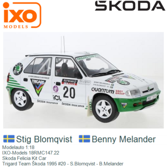 Modelauto 1:18 | IXO-Models 18RMC147.22 | Skoda Felicia Kit Car | Trigard Team &Scaron;koda 1995 #20 - S.Blomqvist - B.Melander