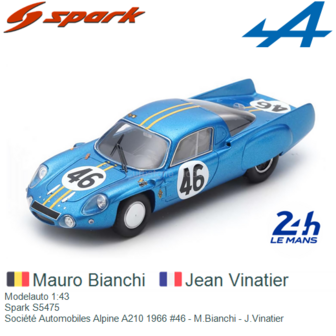 Modelauto 1:43 | Spark S5475 | Soci&eacute;t&eacute; Automobiles Alpine A210 1966 #46 - M.Bianchi - J.Vinatier