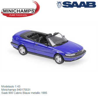 Modelauto 1:43 | Minichamps 940170531 | Saab 900 Cabrio Blauw metallic 1995