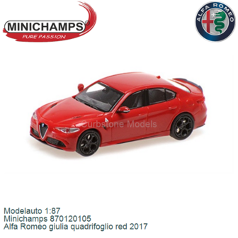 Modelauto 1:87 | Minichamps 870120105 | Alfa Romeo giulia quadrifoglio red 2017