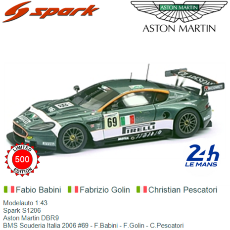 Modelauto 1:43 | Spark S1206 | Aston Martin DBR9 | BMS Scuderia Italia 2006 #69 - F.Babini - F.Golin - C.Pescatori